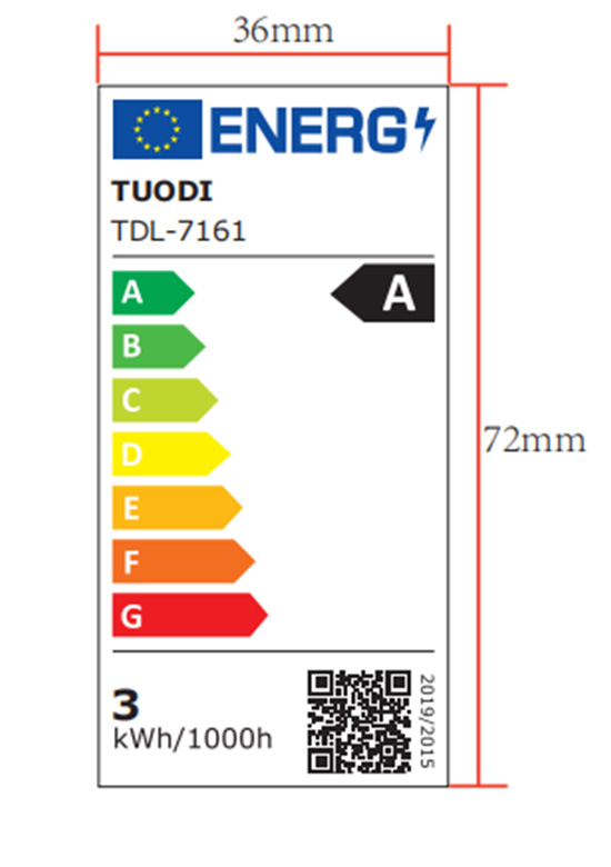 European energy efficiency