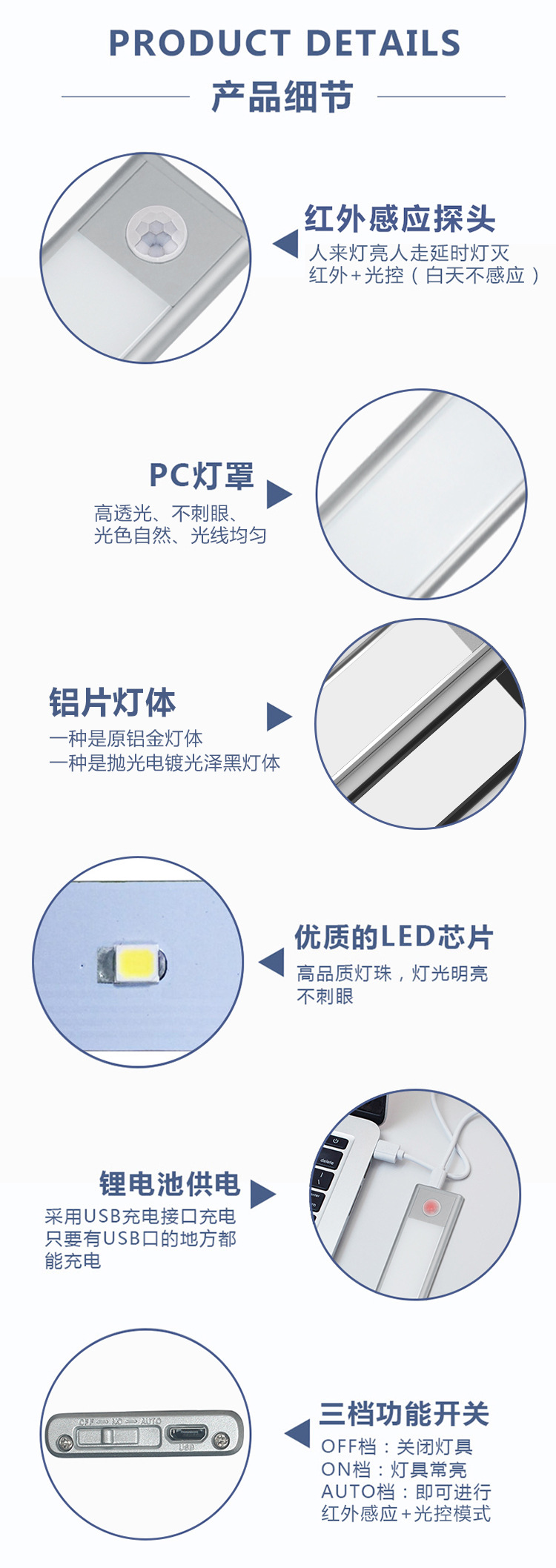 产品细节介绍(2)